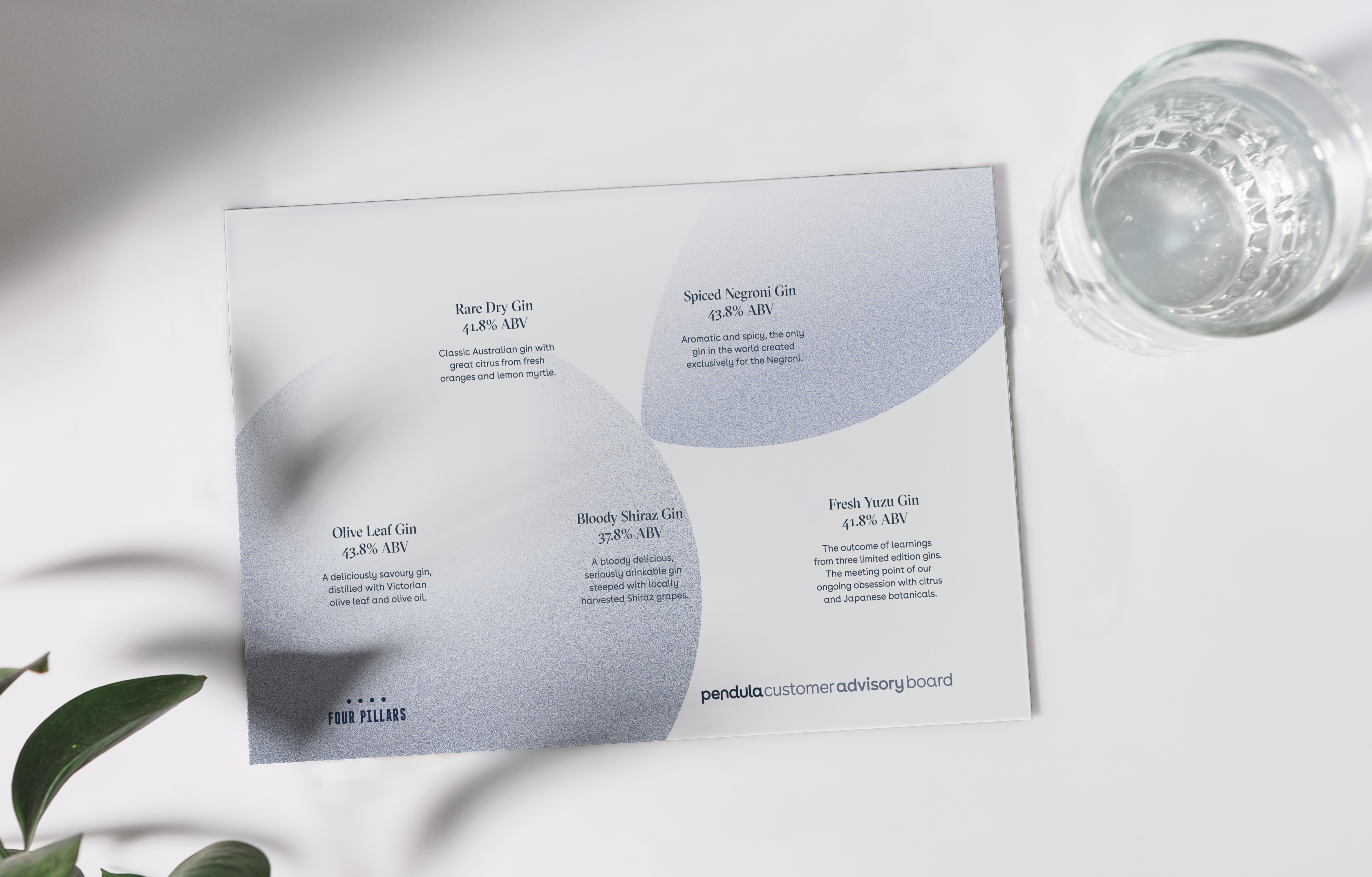 Tasting mat